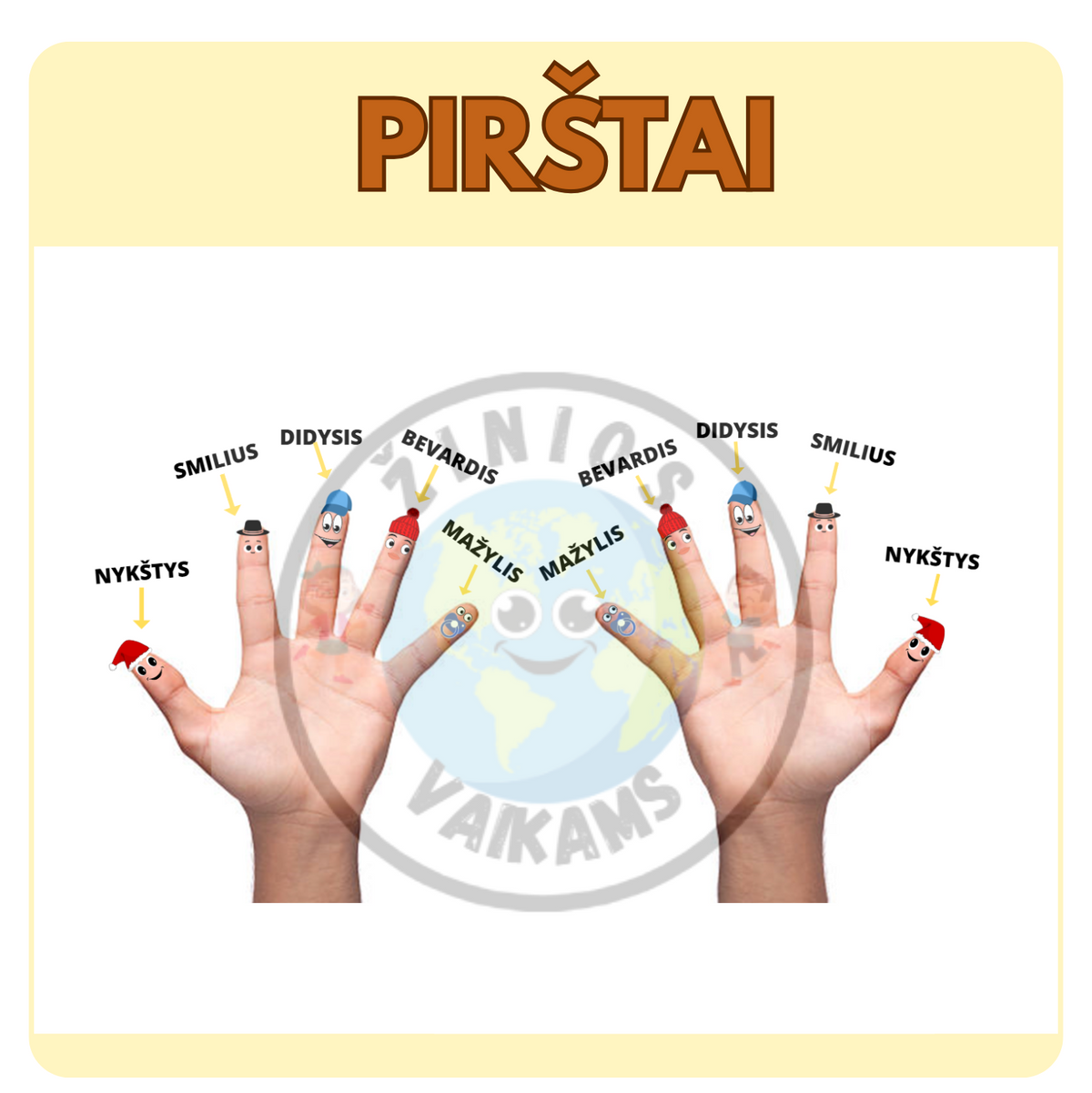 PIRŠTAI