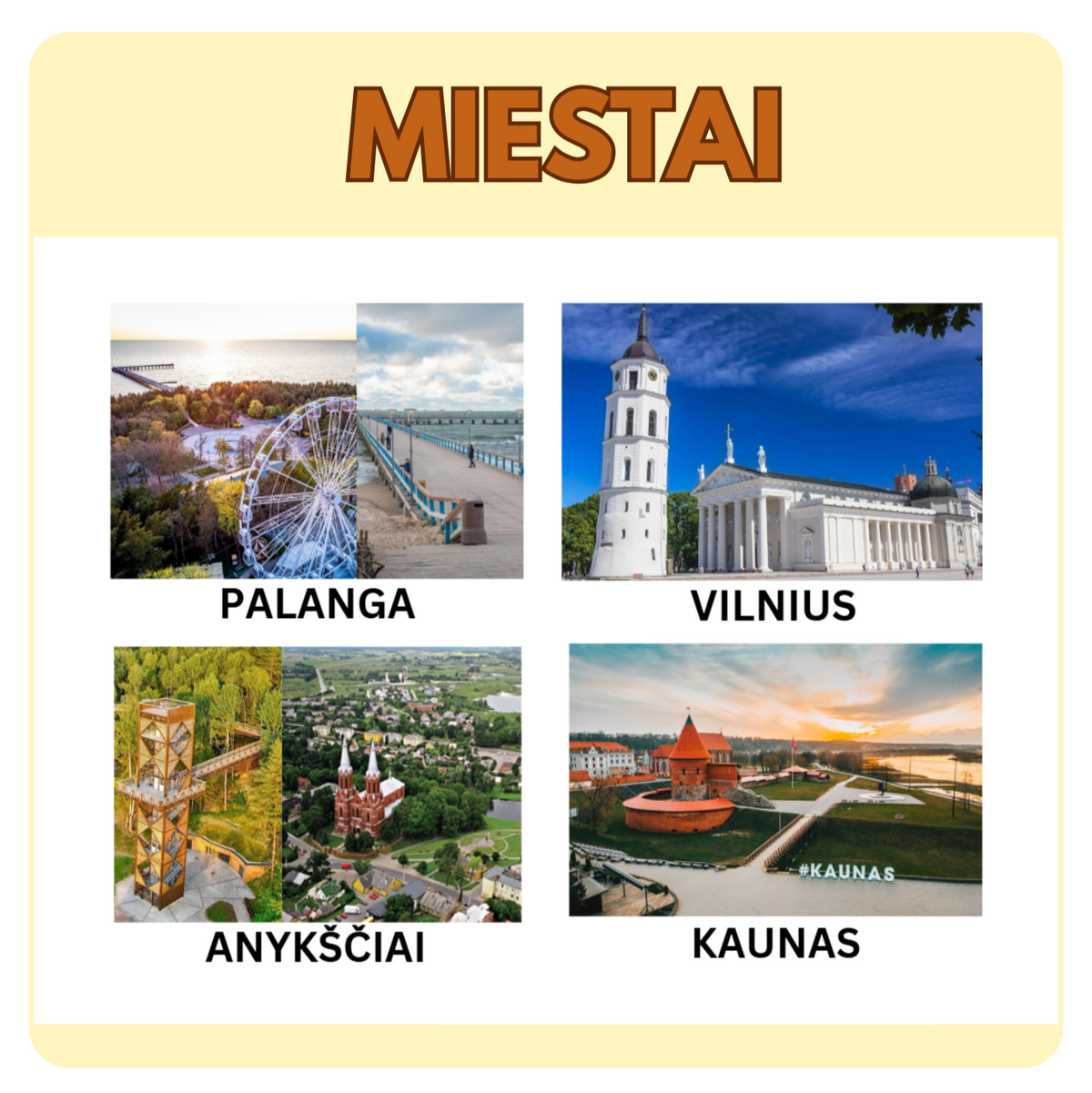 LIETUVOS MIESTŲ KORTELĖS