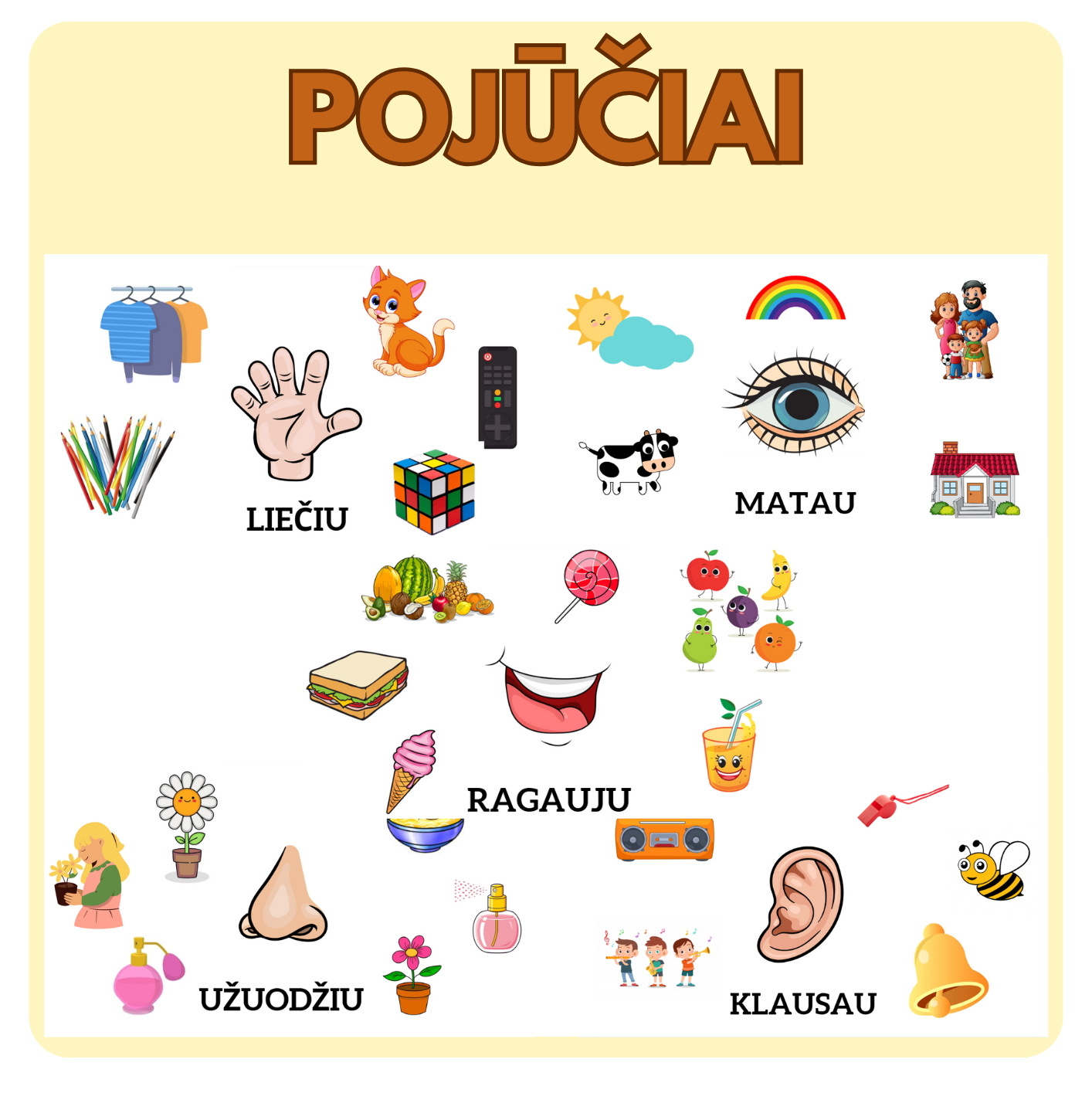 POJŪČIŲ KORTELĖS