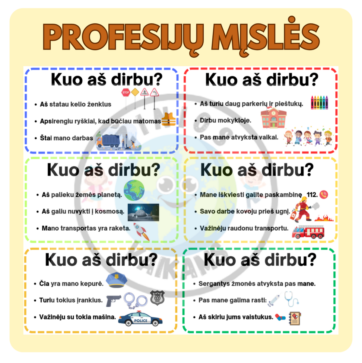 PROFESIJŲ MĮSLĖS
