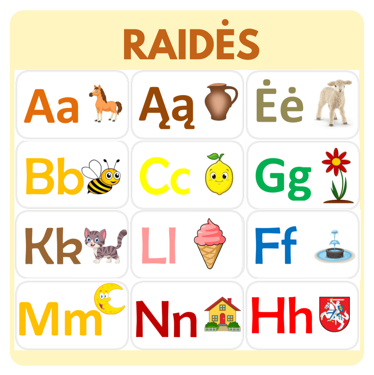 RAIDŽIŲ KORTELĖS