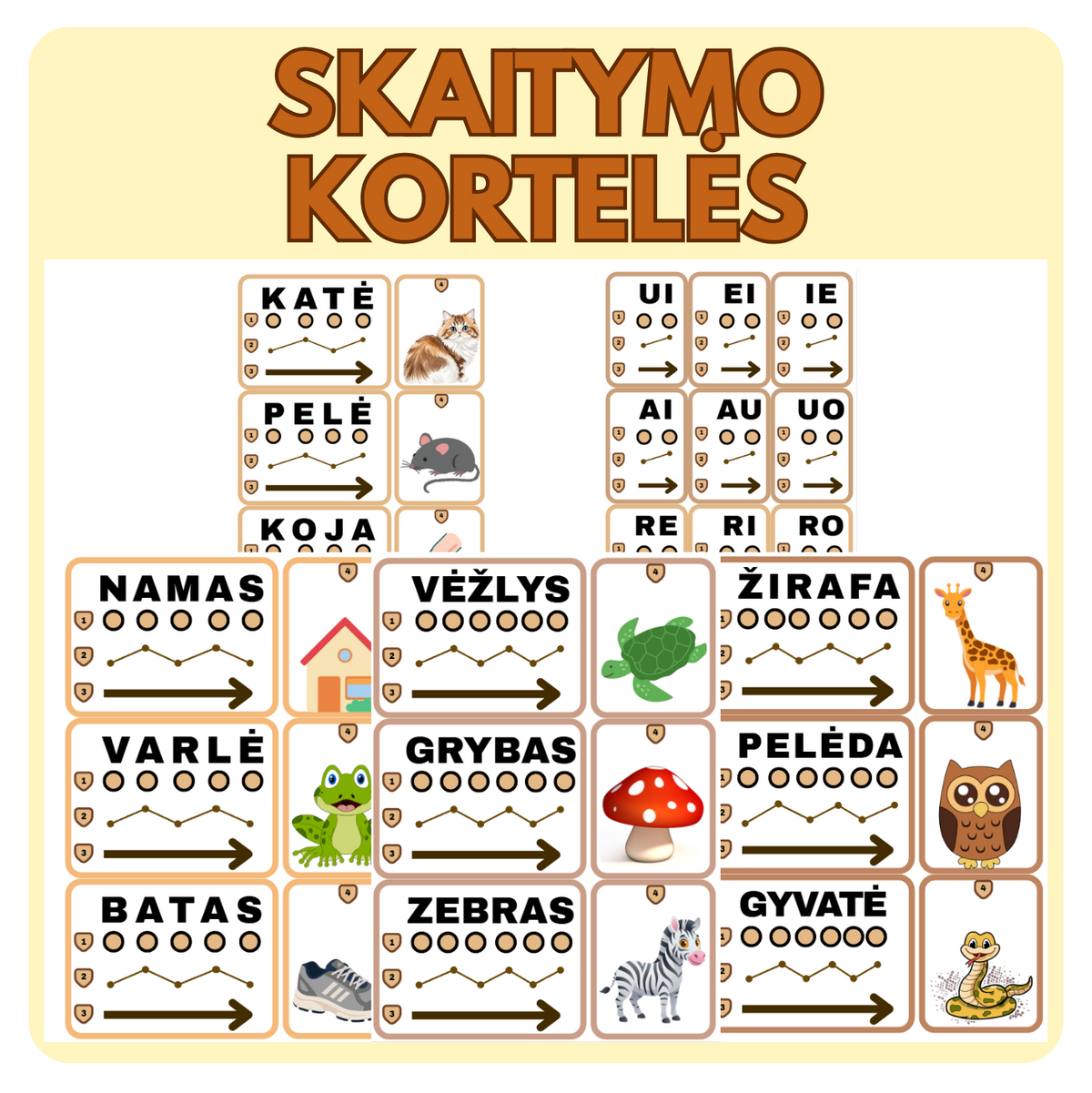 SKAITYMO KORTELĖS