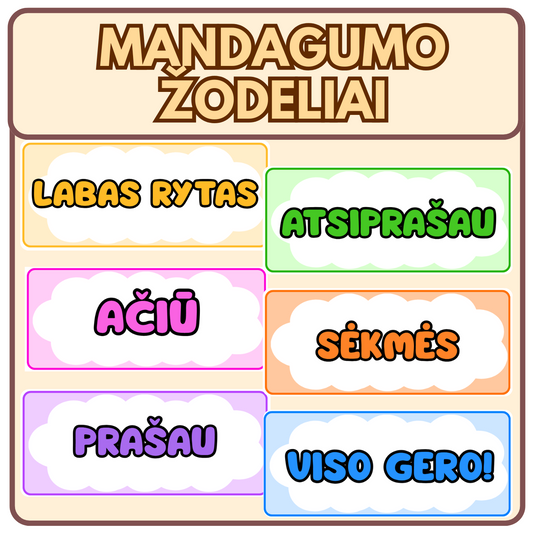 MANDAGUMO ŽODELIAI